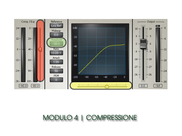 MODULO 1 - ANALOGICO & DIGITALE