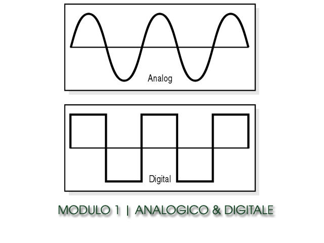 MODULO 1 - ANALOGICO & DIGITALE